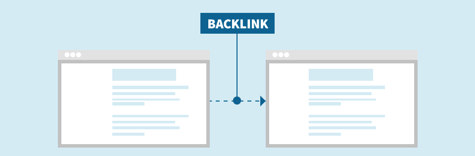 How To Get Free Backlinks